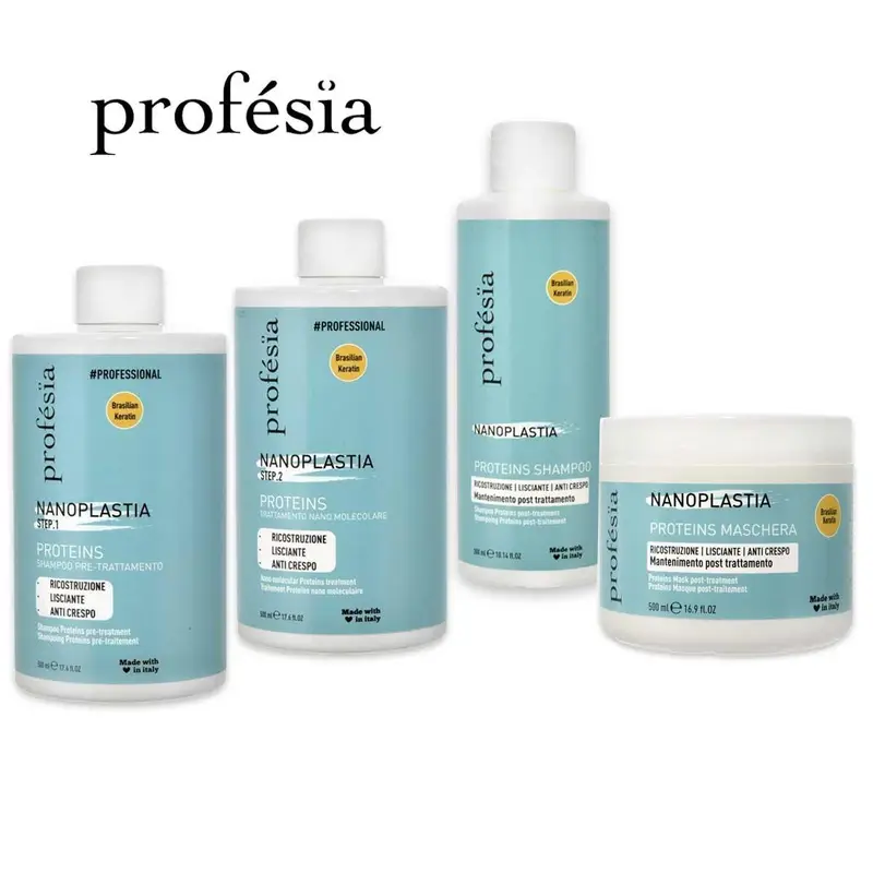 Kit Nanoplastia
