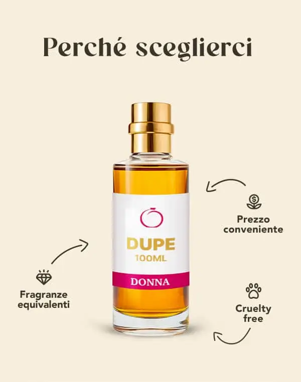 Profumi San Marino Profumo Donna 4174838 miniatura 2
