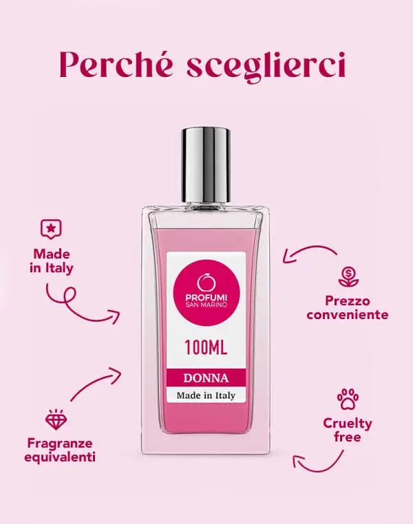 Profumi San Marino Profumo Donna 4174815 miniatura 2