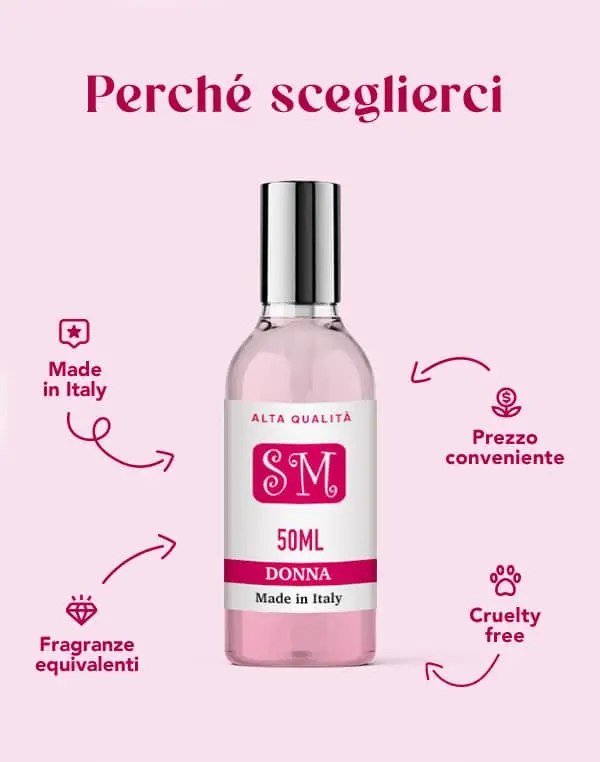 Profumi San Marino Profumo Donna 4175247 miniatura 2