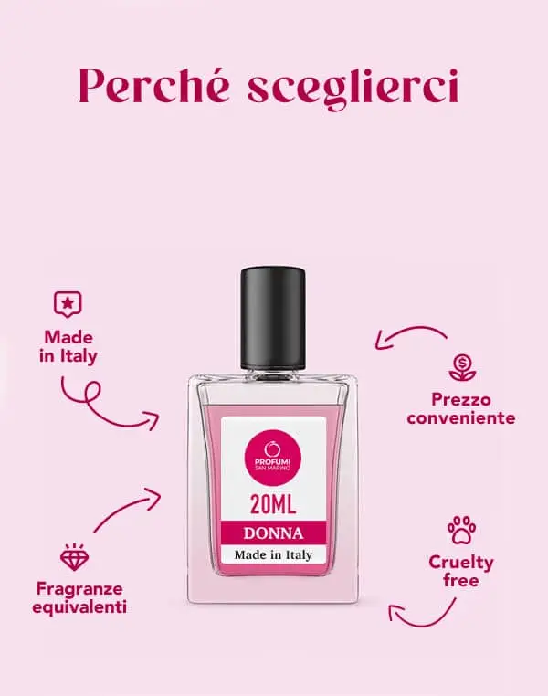 Profumi San Marino Profumo Donna 4174367 miniatura 2