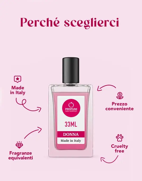 Profumi San Marino Profumo Donna Rosa 4174351 miniatura 2