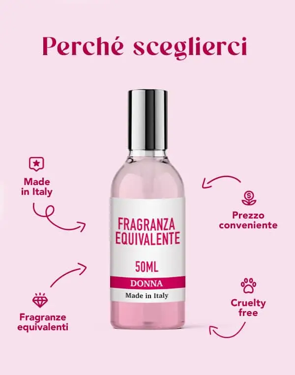 Profumi San Marino Profumo Donna 4174481 miniatura 2