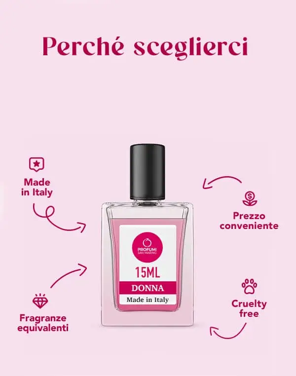 Profumi San Marino Profumo Donna 4174796 miniatura 2