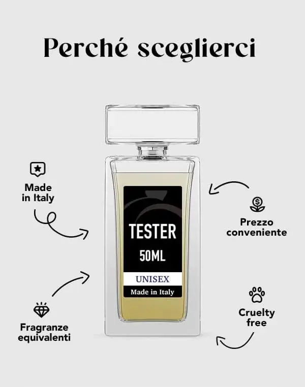 Tester Profumo Equivalente Montale Intense Cafè miniatura 2