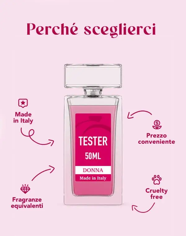 Profumi San Marino Profumo Donna 4174502 miniatura 2
