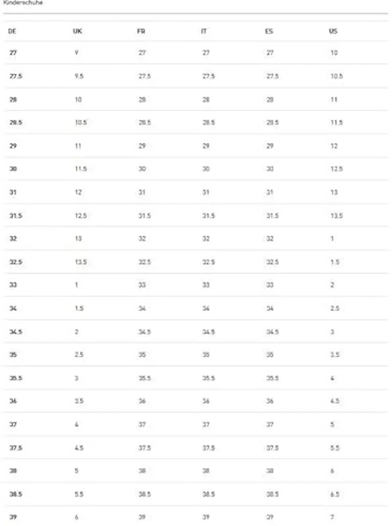 Puma Scarpe da ginnastica Bianco 1609288 miniatura 2