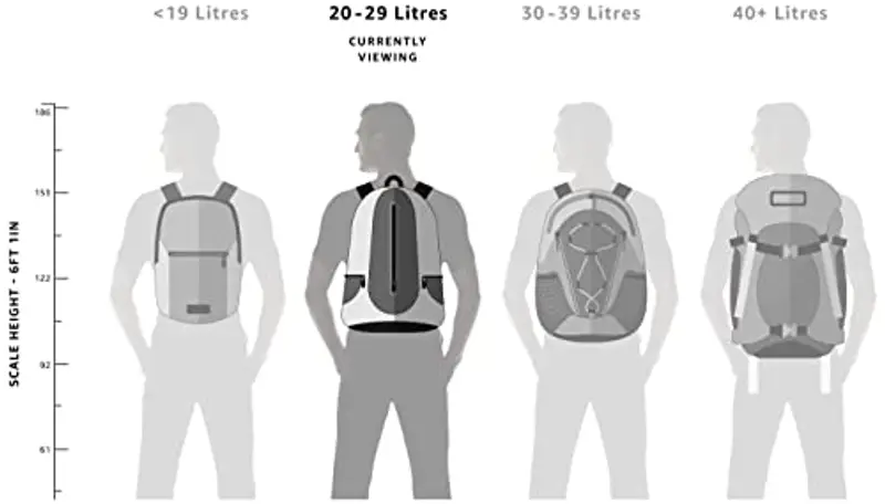 Puma teamGOAL 23 Backpack Core, Zaino Unisex-Adult, Red Black, OSFA miniatura 3