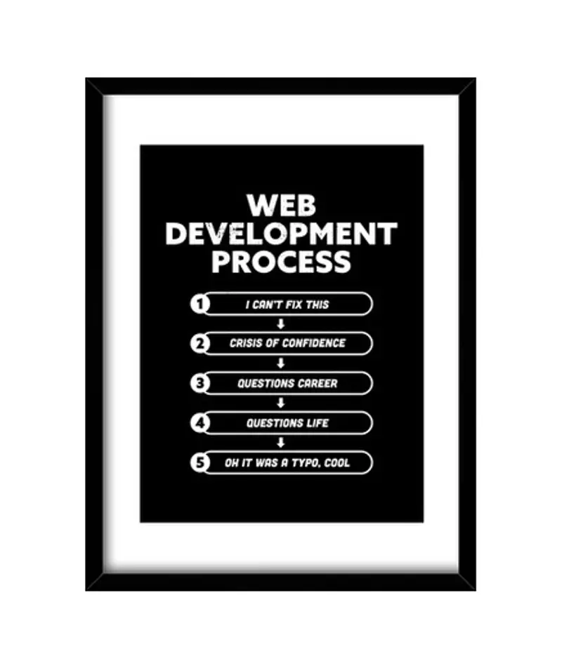 Quadro con cornice verticale regalo geek di codifica del processo di