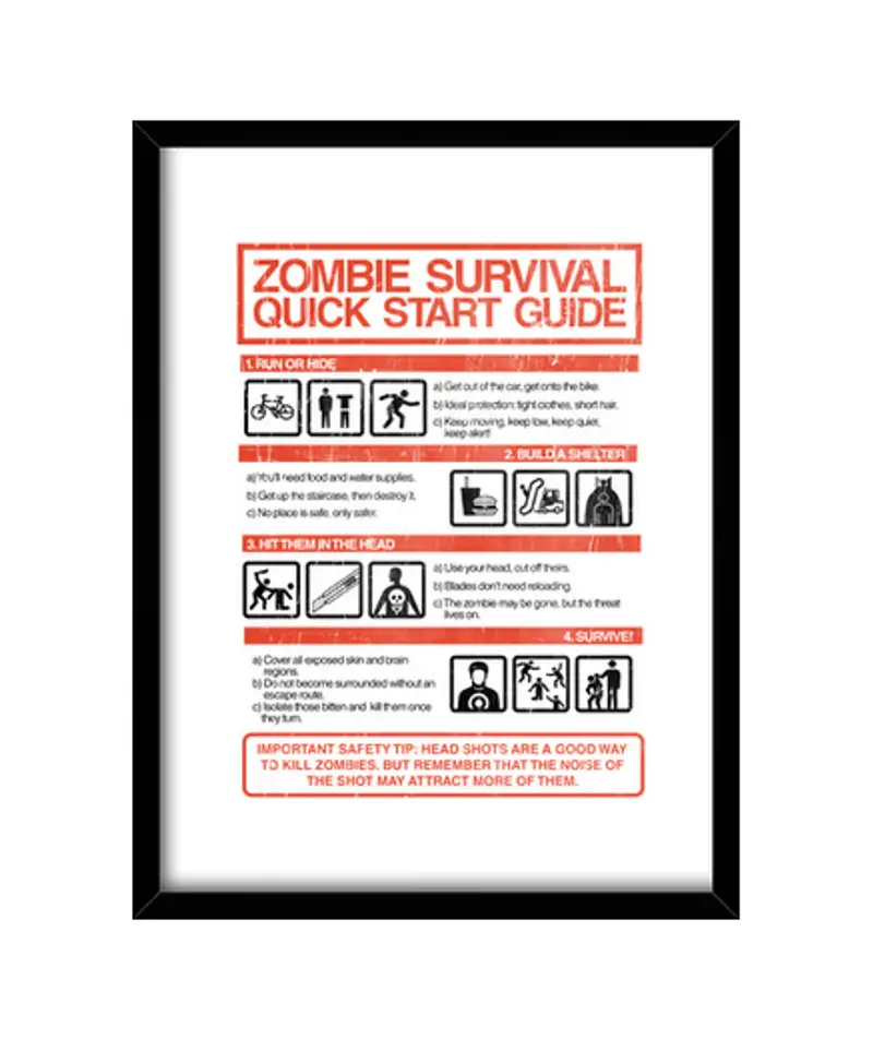 Quadro con cornice verticale zombie survival guida rapida