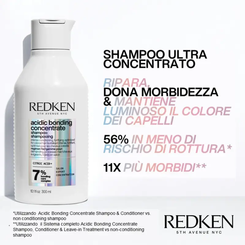 Acidic Bonding Concentrate Cofanetto Natale Acidic Bonding Concentrate - Cofanetto per capelli miniatura 2