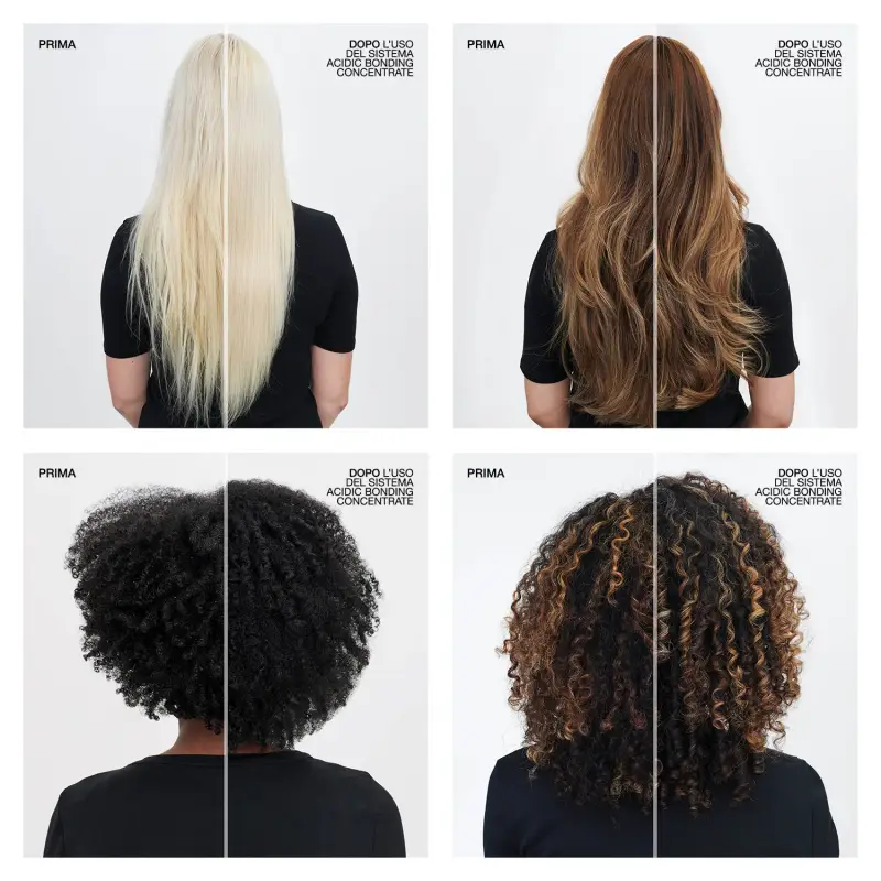 Acidic Bonding Concentrate Cofanetto Natale Acidic Bonding Concentrate - Cofanetto per capelli miniatura 5
