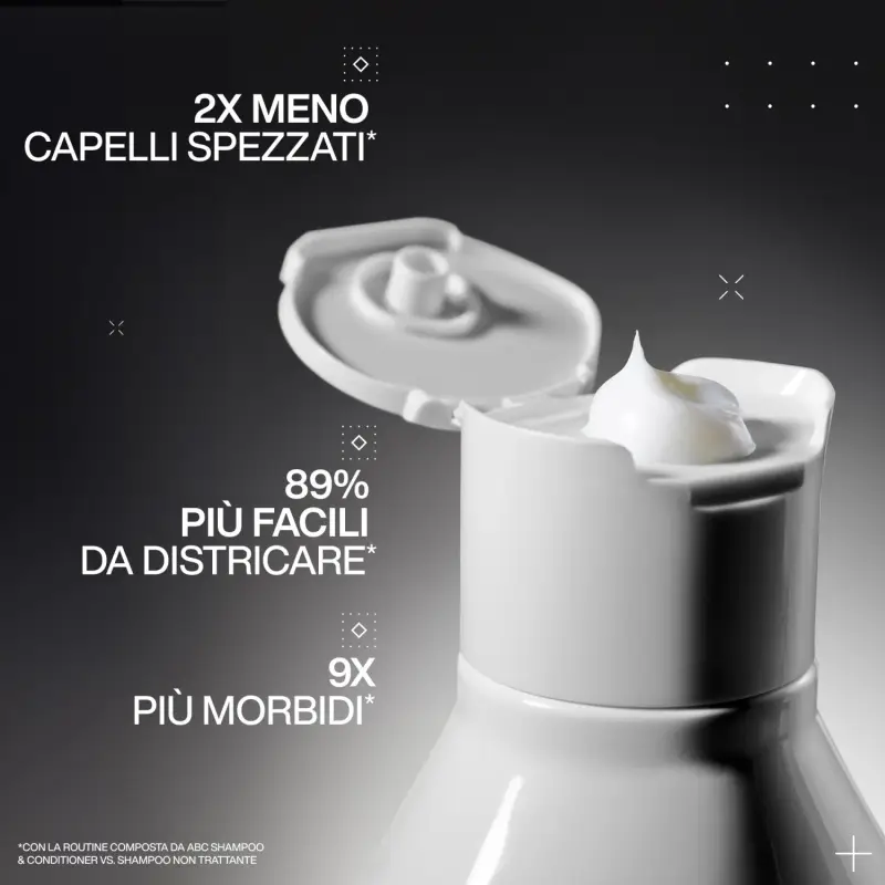 Acidic Bonding Concentrate Cofanetto Natale Shampoo, Conditioner & Leave-in - Shampoo riparatore, Capelli danneggiati, Cofanetto per capelli miniatura 3