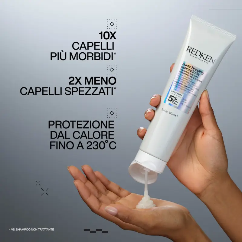 Acidic Bonding Concentrate Cofanetto Natale Shampoo, Conditioner & Leave-in - Shampoo riparatore, Capelli danneggiati, Cofanetto per capelli miniatura 4