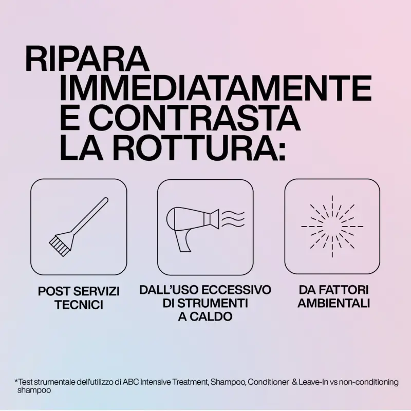 Acidic Bonding Concentrate Intensive Treatment - Shampoo miniatura 4