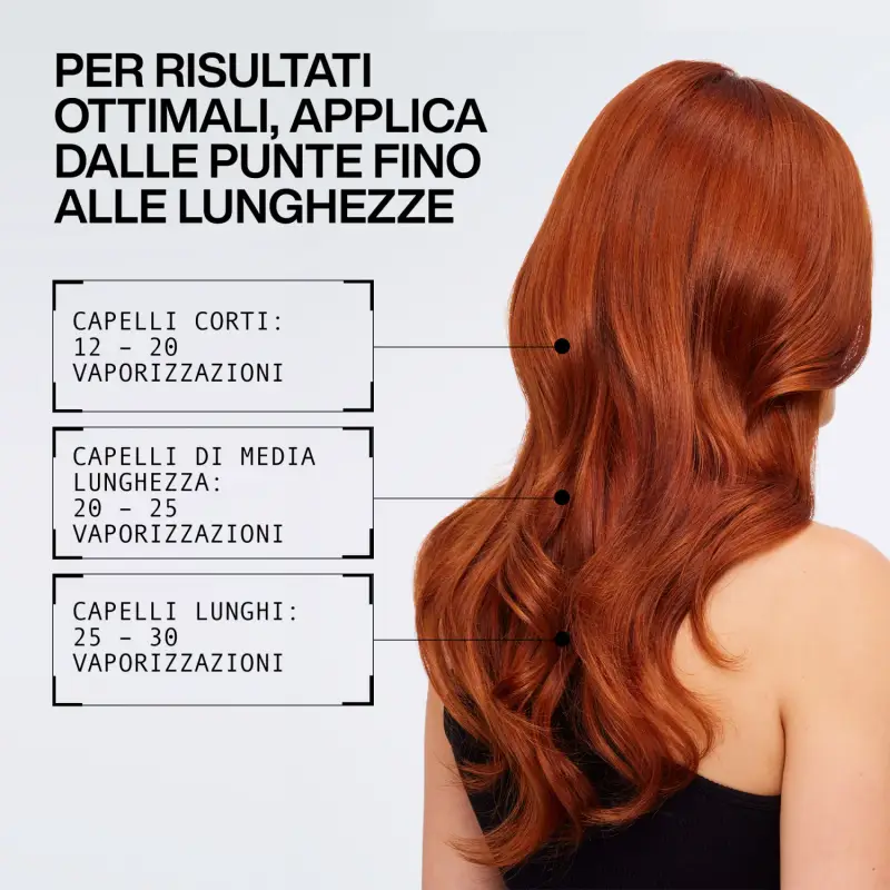 Acidic Bonding Concentrate Lightweight Liquid Conditioner - Capelli danneggiati miniatura 4