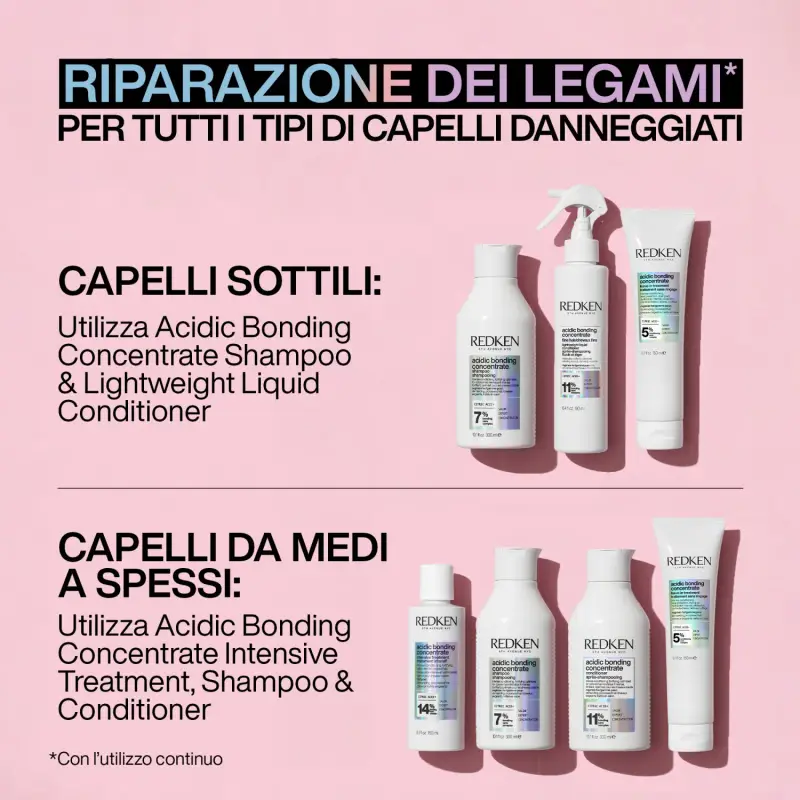 Acidic Bonding Concentrate Lightweight Liquid Conditioner - Capelli danneggiati miniatura 5
