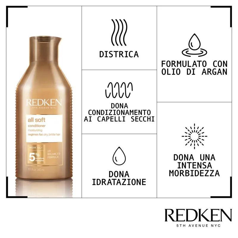 All Soft Cofanetto Natale All Soft - Cofanetto per capelli miniatura 3