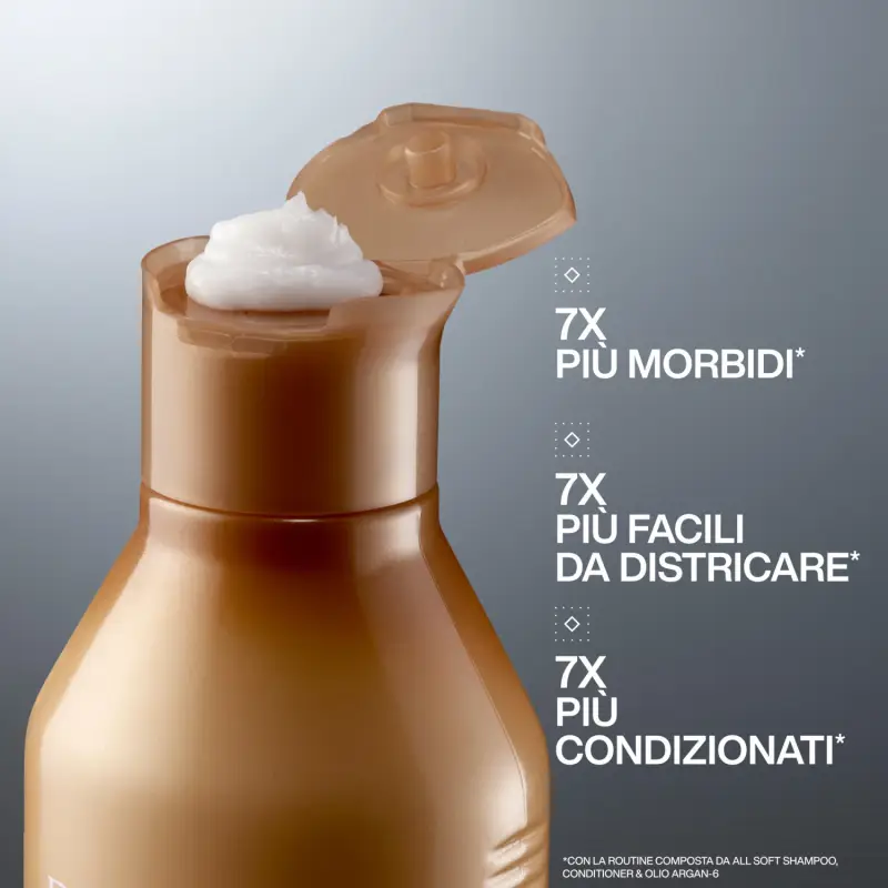 All Soft Cofanetto Natale Shampoo, Conditioner & Heavy Cream per capelli Secchi - Shampoo delicato, Balsamo uso frequente, Capelli normali, Cofa miniatura 3