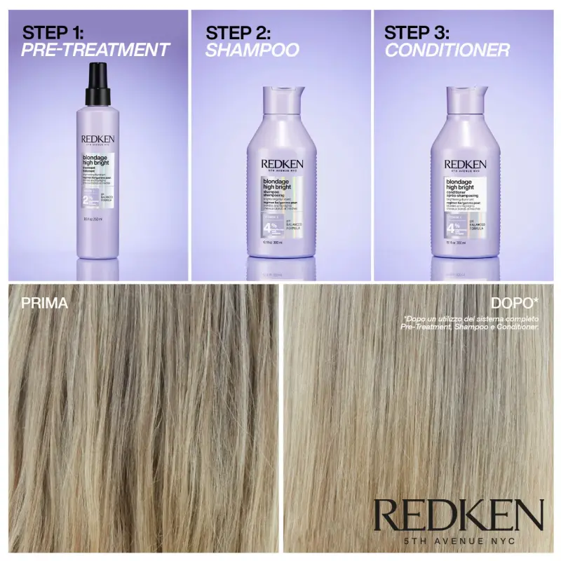 Blondage High Bright Conditioner - Capelli colorati miniatura 5