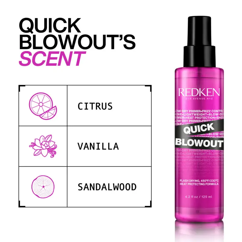 Styling Quick Blowout - Prodotti termo protettivi capelli miniatura 4