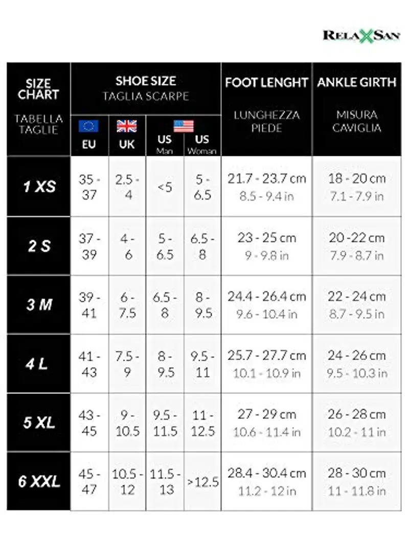 Relaxsan 820 (Fumo 4-L) Calzini Unisex cotone compressione graduata 18 miniatura 2