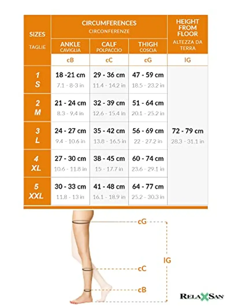 Relaxsan Antitrombo M0370A (3 Paia - Bianco, M) calze autoreggenti punta aperta per degenza antiembolismo K1 compressione graduata 18-23 mmHg miniatura 2