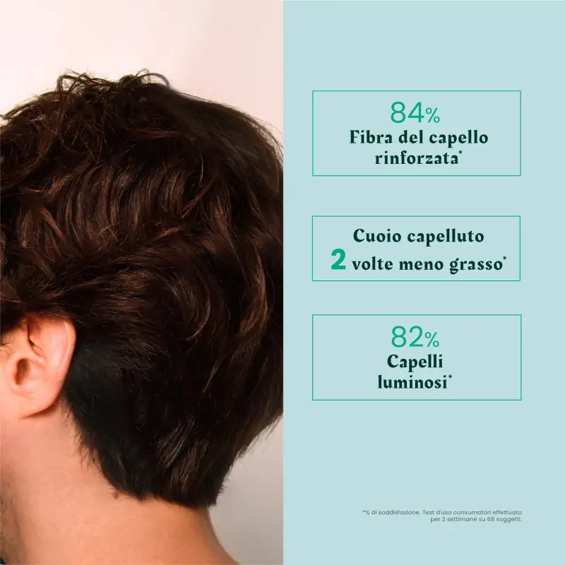 Forticea Shampooing Fortifiant Revitalisant - Shampoo lavaggi frequenti, Capelli fini, Capelli normali miniatura 4