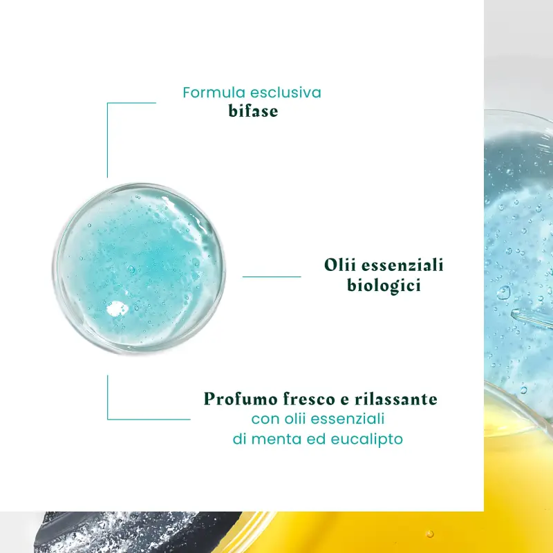 Head Spa Astera Concentré Apaisant Fraîcheur & Pureté - Shampoo, Styling e trattamento capelli miniatura 2