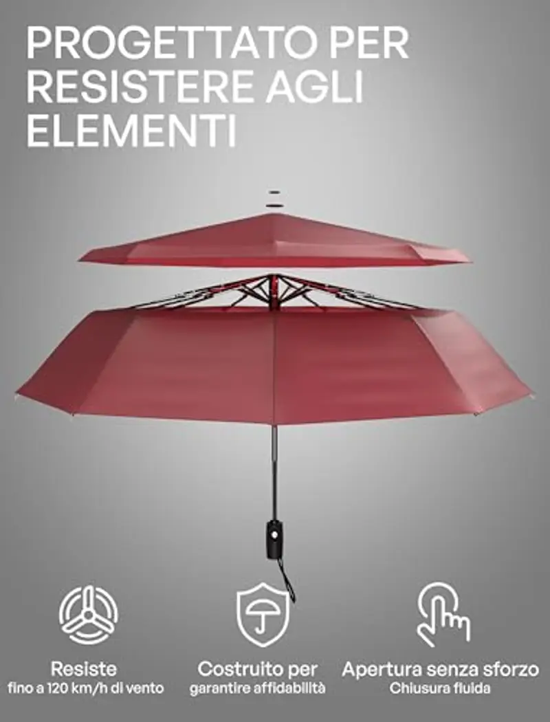 Repel Umbrella Ombrello antivento pieghevole - Ombrello portatile antivento compatto, automatico e durevole - Ombrello piccolo resistente al vento - Uomo e donna (Rosso) miniatura 2