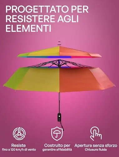 Repel Umbrella Ombrello Pieghevole Antivento Compatto e Resistente – Apri e Chiudi Automatico - Struttura in Fibra di miniatura 2