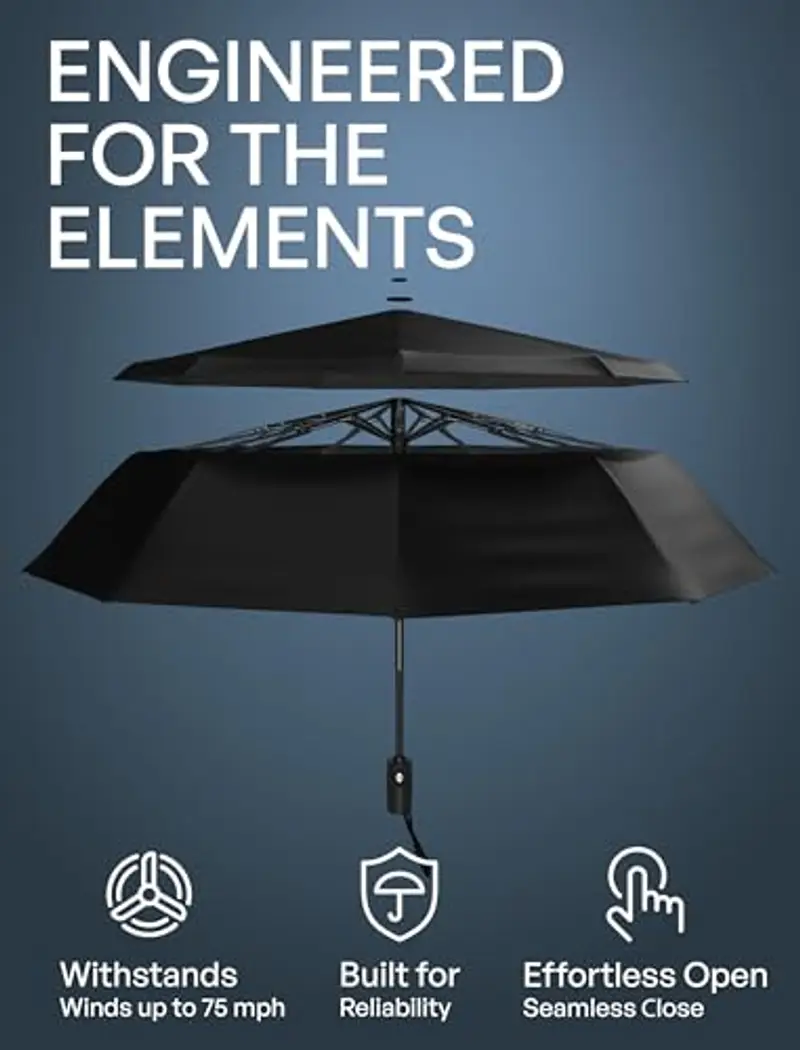 Repel Umbrella Windproof Travel Umbrellas for Rain - Easy Auto Open Close, Durable & Compact Umbrella, Strong Fiberglass Frame, Waterproof Canopy - Backpack, Purse, Portable Umbrella for Travel miniatura 2