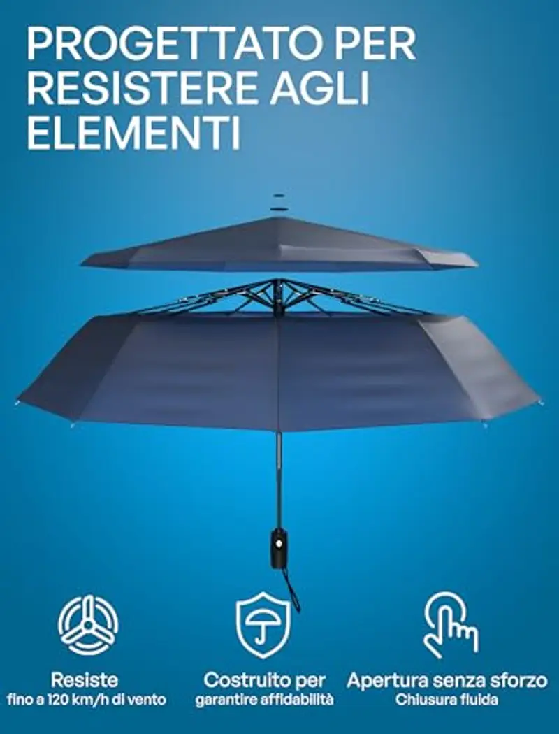 Repel Umbrella Windproof Travel Umbrellas for Rain - Easy Auto Open Close, Durable & Compact Umbrella, Strong Fiberglass Frame, Waterproof Canopy - Backpack, Purse, Portable Umbrella for Travel miniatura 2