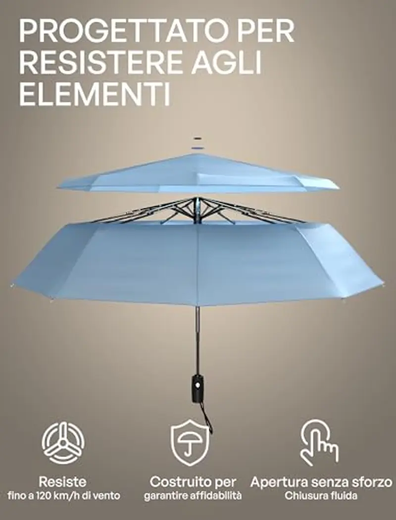 Repel Umbrella Windproof Travel Umbrellas for Rain - Easy Auto Open Close, Durable & Compact Umbrella, Strong Fiberglass Frame, Waterproof Canopy - Backpack, Purse, Portable Umbrella for Travel miniatura 2