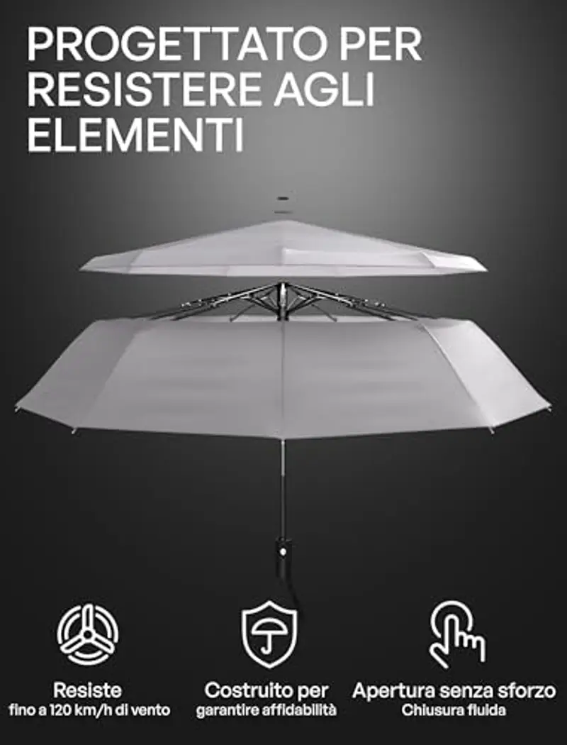 Repel Umbrella Windproof Travel Umbrellas for Rain - Easy Auto Open Close, Durable & Compact Umbrella, Strong Fiberglass Frame, Waterproof Canopy - Backpack, Purse, Portable Umbrella for Travel miniatura 2