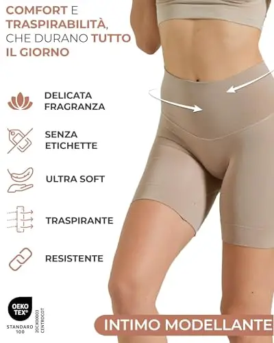 Risalti Guaina Contenitiva Donna Push Up - Mutande Donna Modellanti, Shapewear Snellente per Pancia Piatta e Glutei miniatura 3