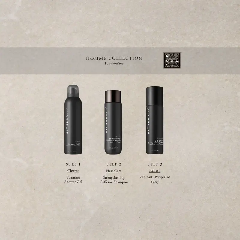 Rituals Bagnoschiuma Uomo 3051057 miniatura 3