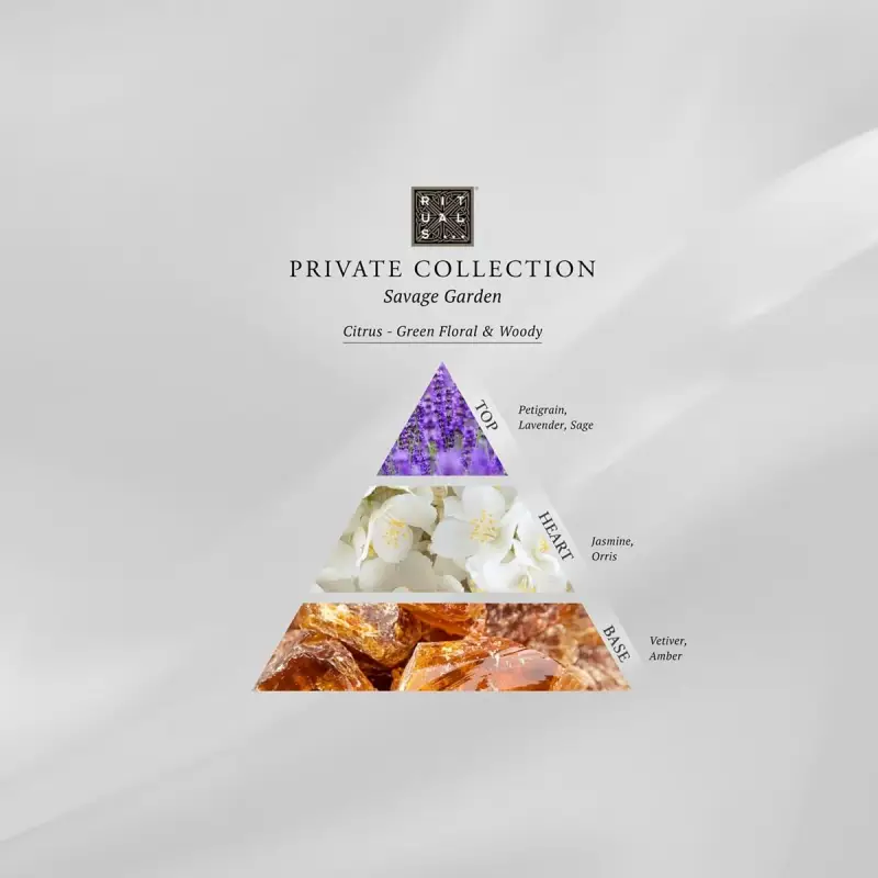 Private Collection Savage Garden Scented Candle 360g - - Candele profumate miniatura 4