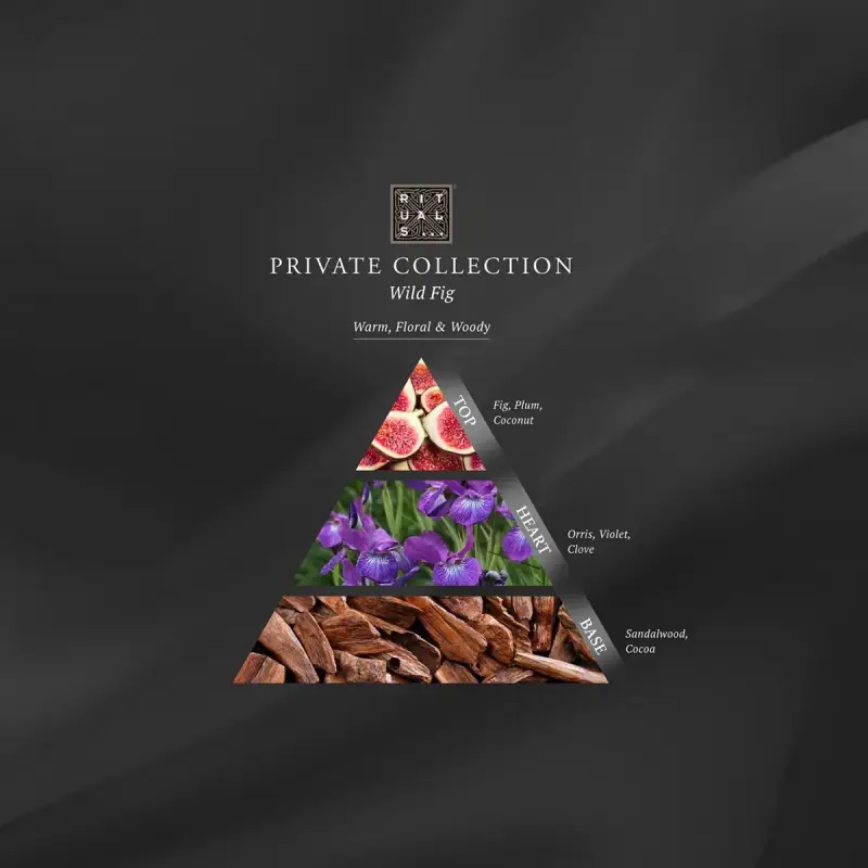 Private Collection Wild Fig Mini Fragrance Sticks - Diffusori di profumo miniatura 5