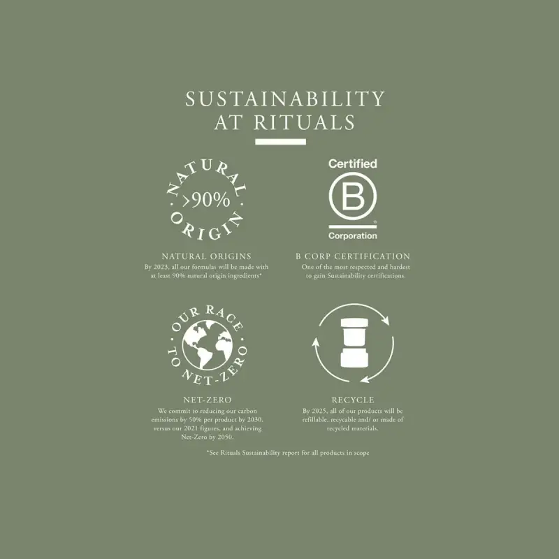 The Ritual of Sakura Anti-Perspirant Spray - Deodorante spray miniatura 5