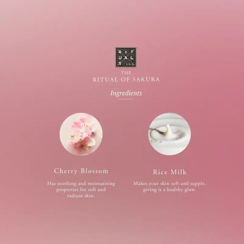 The Ritual of Sakura The Ritual of Sakura - Small Gift Set 2024 - Cofanetto corpo, Cofanetto viso e corpo miniatura 4