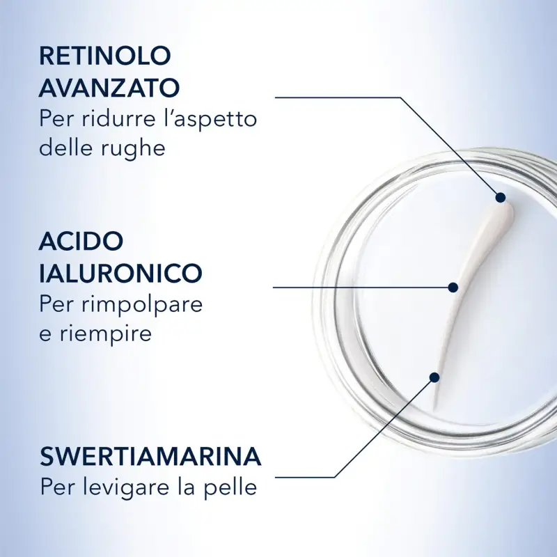 Derm Correxion Fill + Treat Siero - Trattamento antietà pelli mature, Siero antirughe miniatura 3