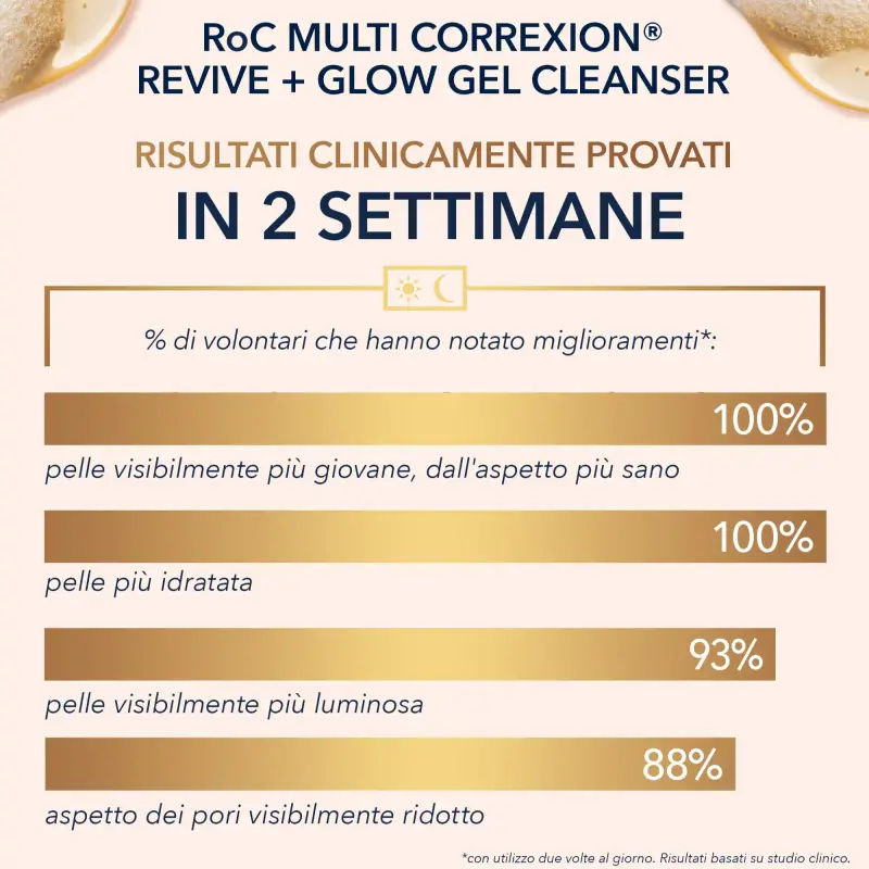 Detergenti e Struccanti Revive + Glow Gel Detergente - Gel detergente viso miniatura 5