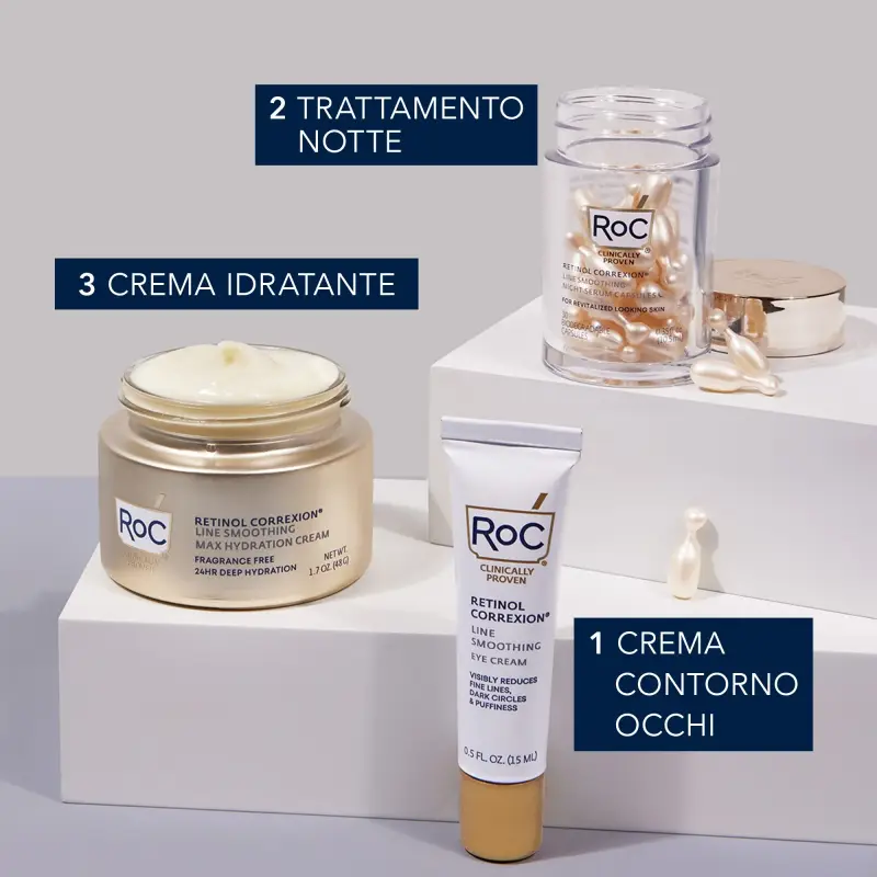Retinol Correxion Line Smoothing Siero Viso Notte in Capsule - Trattamento antietà pelli mature, Crema antirughe, Siero antirughe miniatura 5