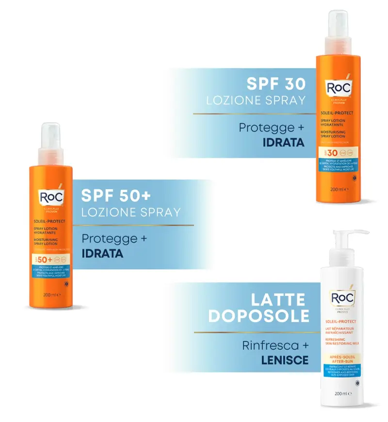 Soleil-Protect Lozione Spray Solare Corpo Idratante SPF30 - Solari alta protezione miniatura 3