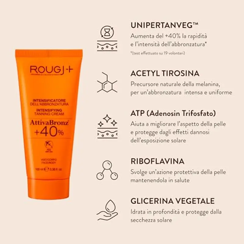 Rougj Crema Abbronzante Corpo a Base di Carrotene - 100 ml x 3 - Crema Carotene per Abbronzatura - Acceleratore Abbronzatura con Riboflavina Vitamina B2, ATP, Glicerina e UnipertanVeg AttivaBronz +40% miniatura 2