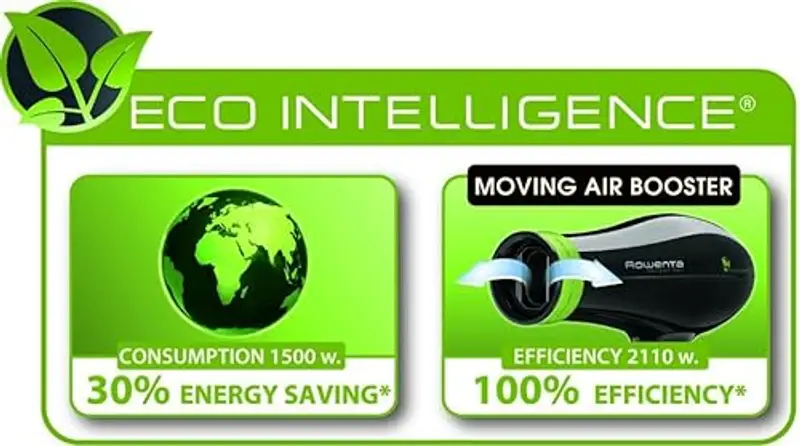 Rowenta CV6030 Asciugacapelli Sistema Instant Dry, Phon per Capelli 2110W, 6 Combinazioni di Velocità/Temperatura, Generatore di Ioni miniatura 2