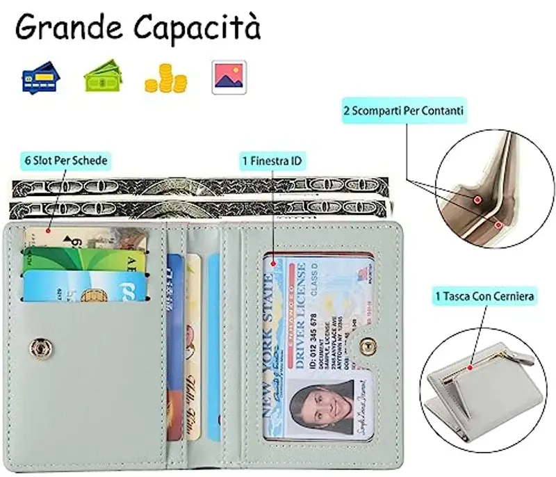RRANCharltu Portamonete Donna Verde 1599897 miniatura 3