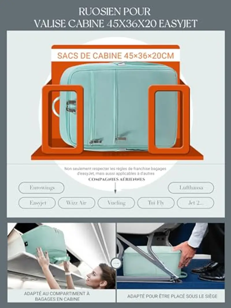 RuoSien Zaino da viaggio 2199585 miniatura 3