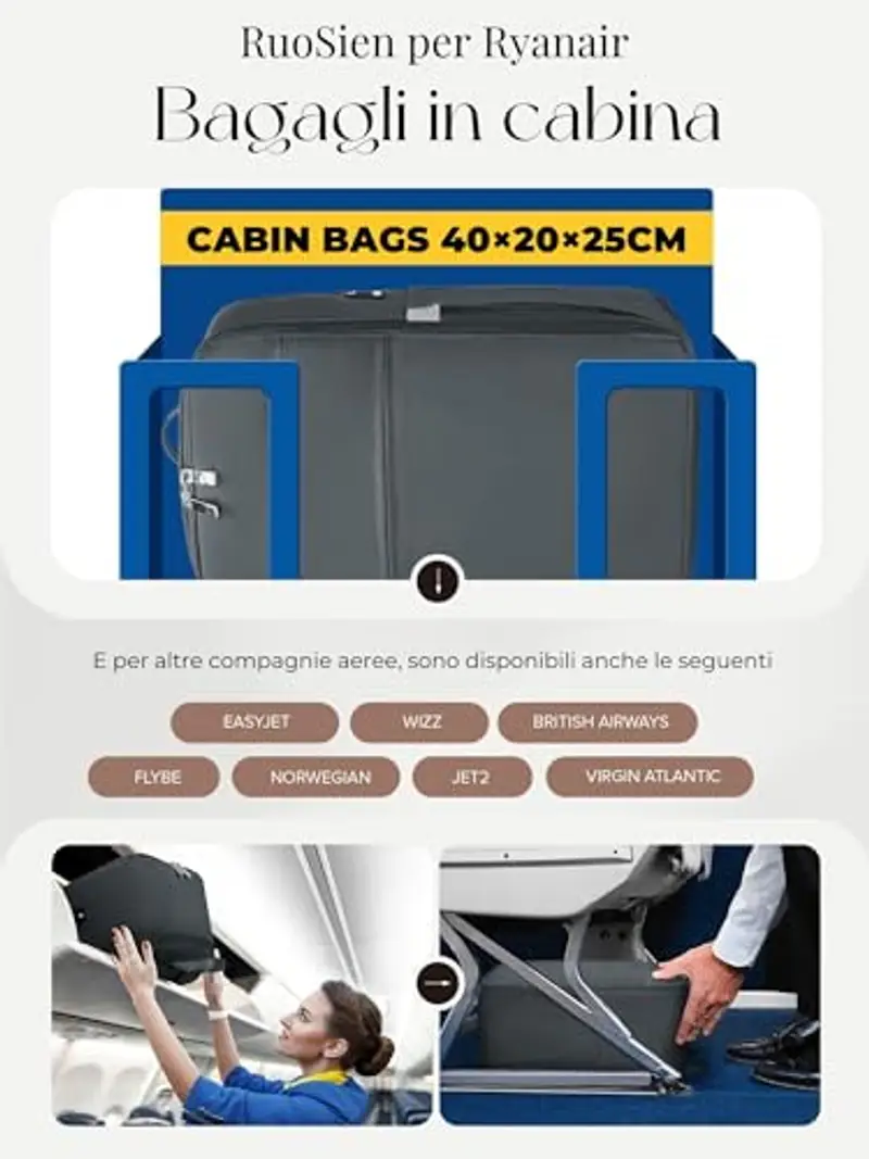 RuoSien Zaino da viaggio Grigio 1918060 miniatura 2